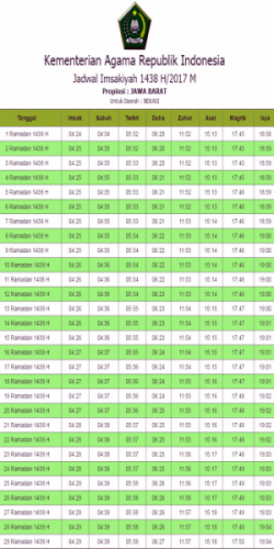 Jadwal Imsakiyah Ramadhan 2017 BEKASI JAWA BARAT.png